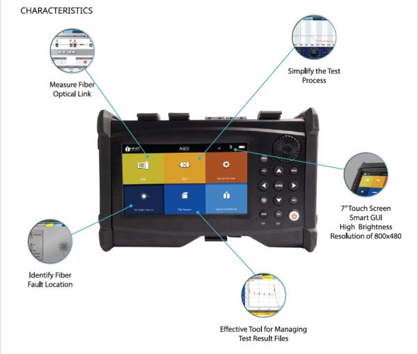 INNO - A870 Portable Hand-held OTDR - Image 3